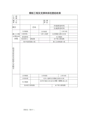 模板工程及支撑体系检查验收表.docx