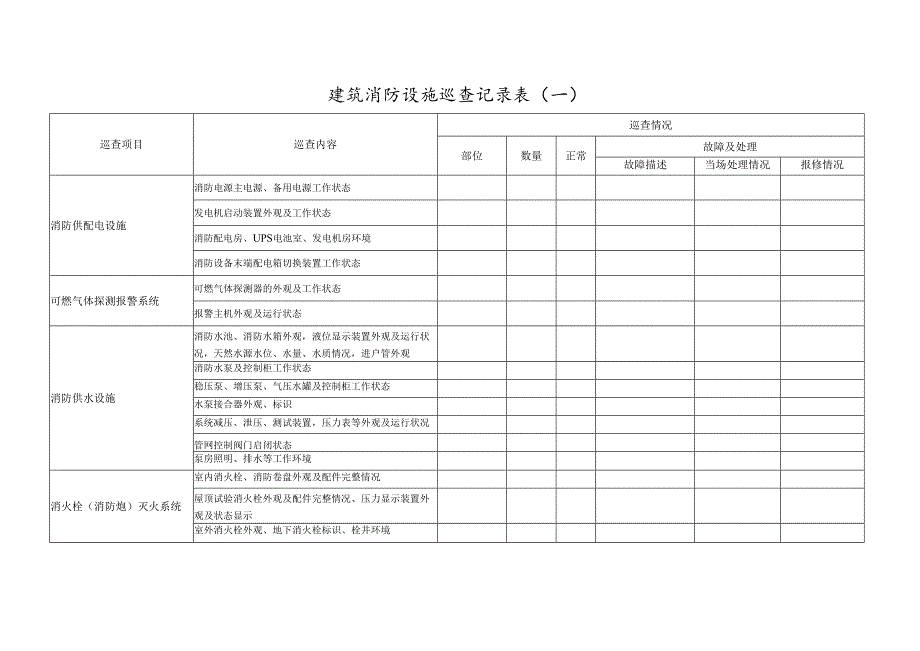 08建筑消防设施巡查记录表（一）共365页730面（每月一次）.docx_第1页