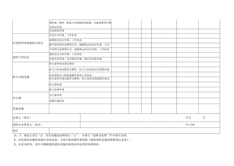 08建筑消防设施巡查记录表（一）共365页730面（每月一次）.docx_第2页