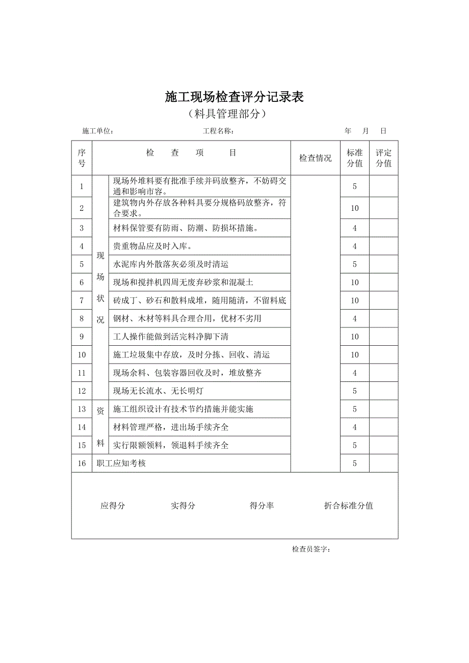 建筑工程施工现场检查评分记录表及填写说明（料具管理部分） .doc_第1页