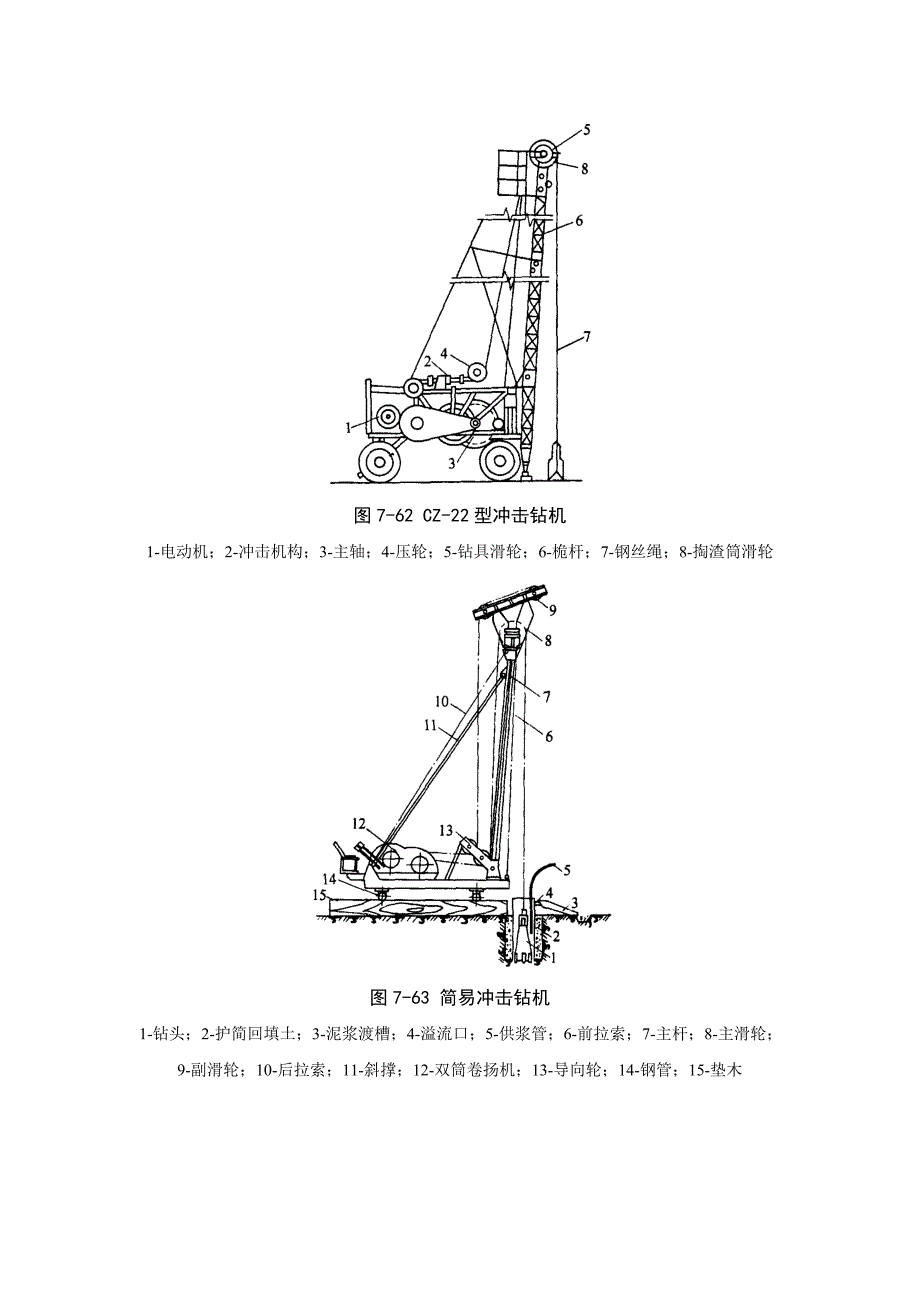 建筑施工手册 727 混凝土灌筑桩.doc_第2页