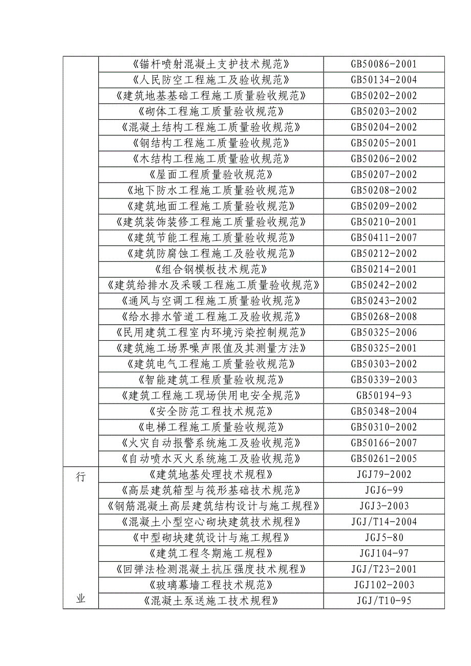 怀柔影视基地施工组织设计.doc_第2页