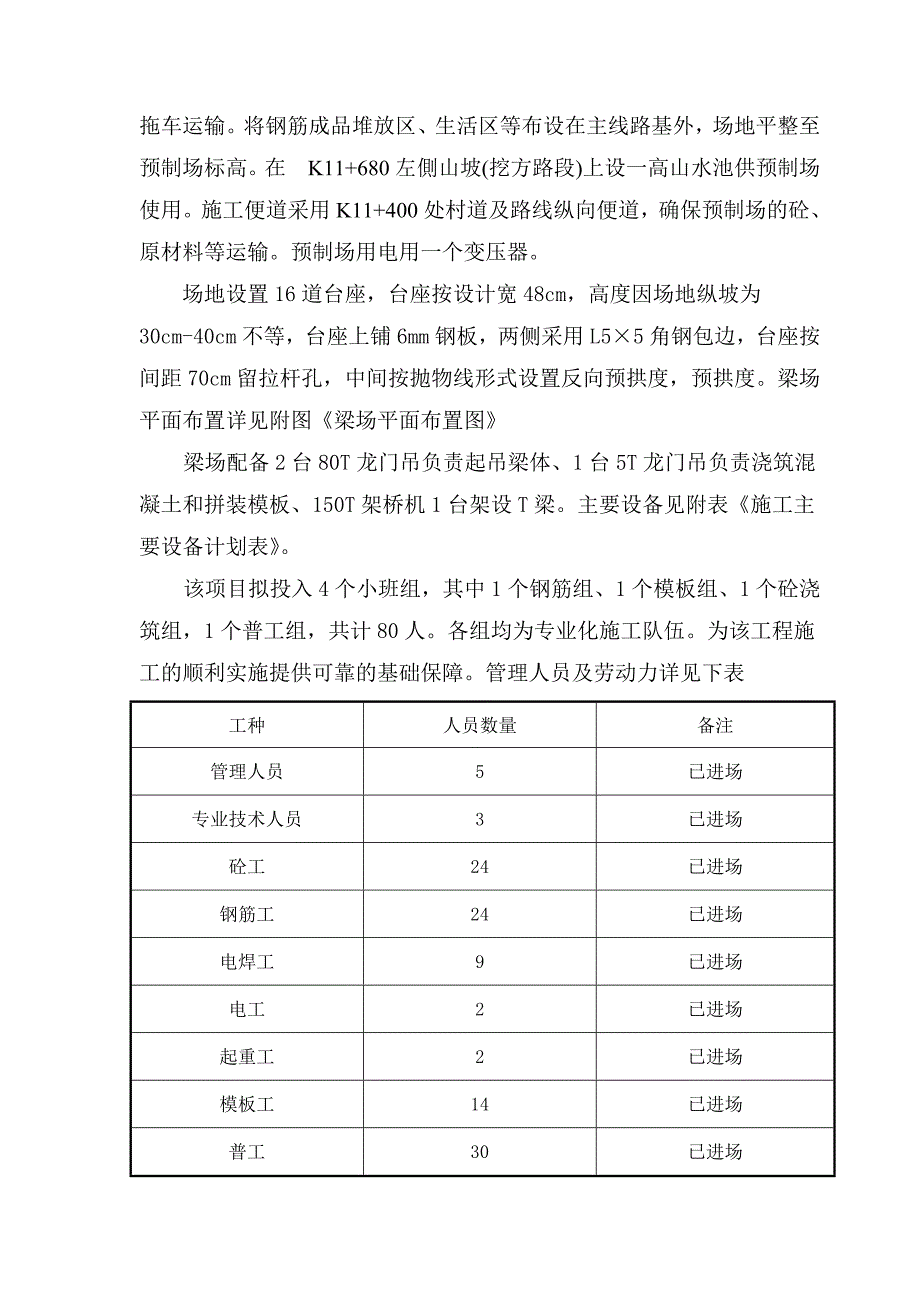 张屋坝大桥t梁预制施工方案.doc_第3页