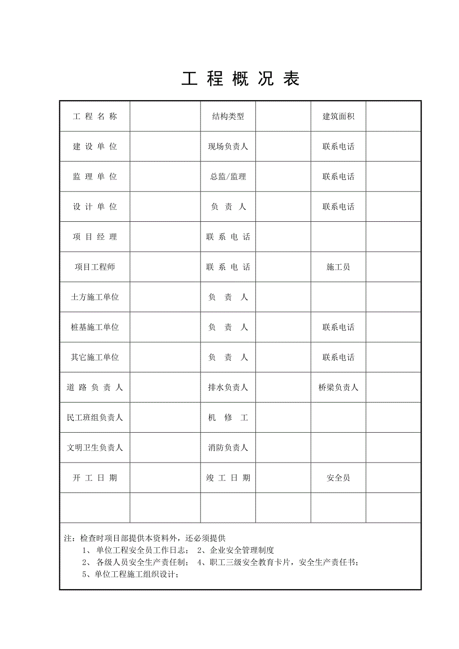 建设工程施工现场安全管理台账.doc_第1页