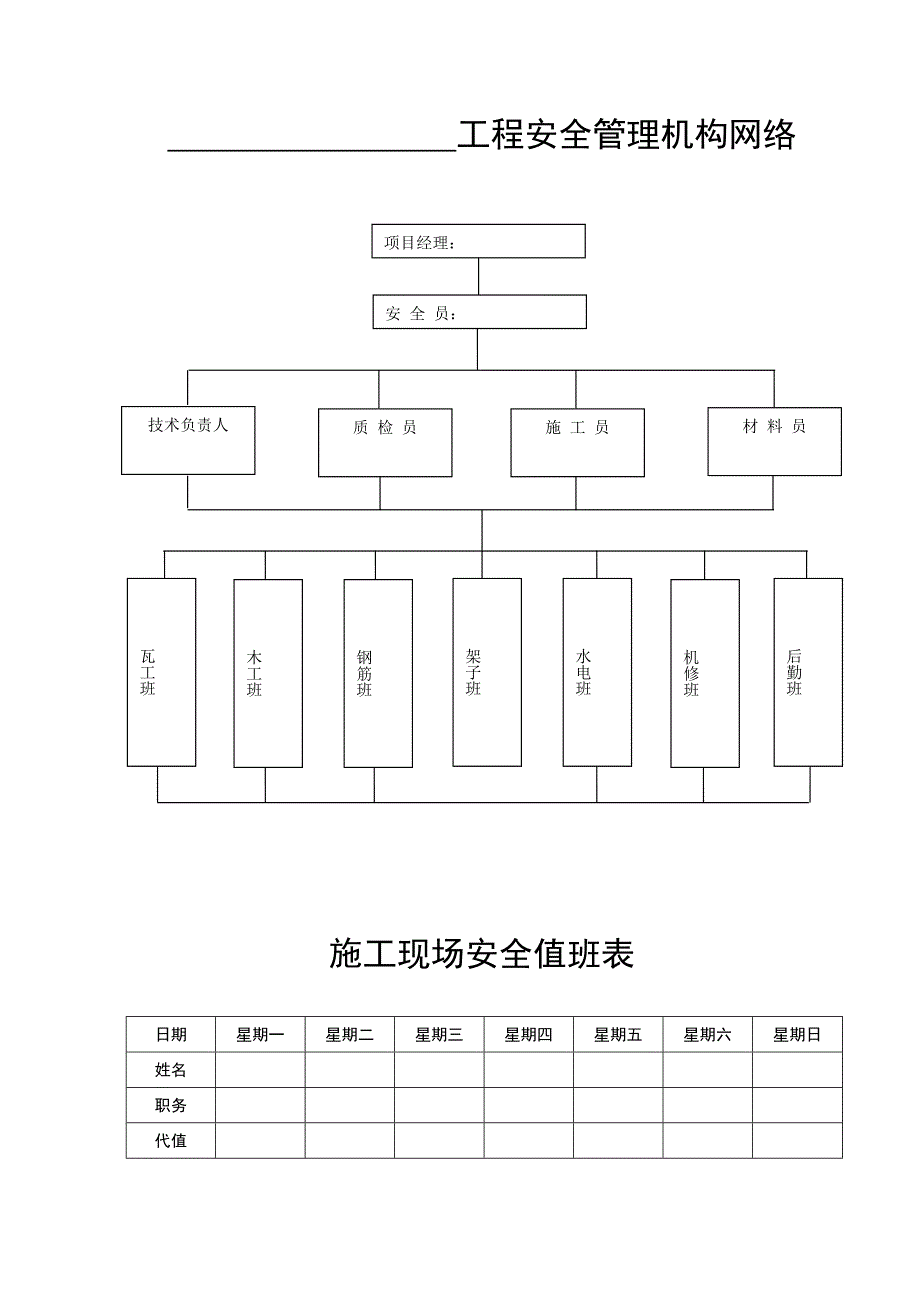 建设工程施工现场安全管理台账.doc_第3页