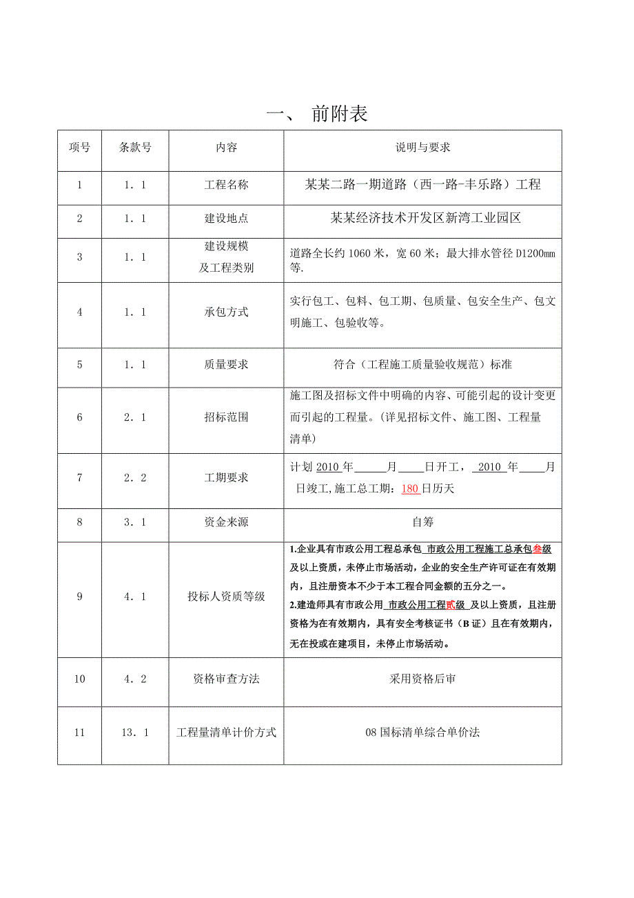 建设工程施工招标文件.doc_第3页