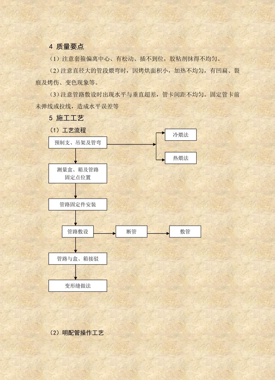 建筑电气工程施工工艺标准.doc_第2页