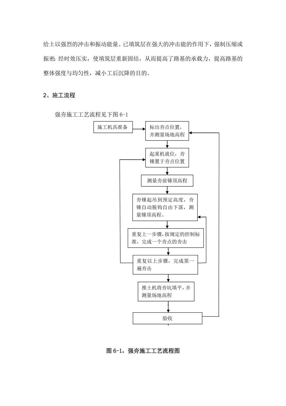 强夯施工方案最终版.doc_第3页