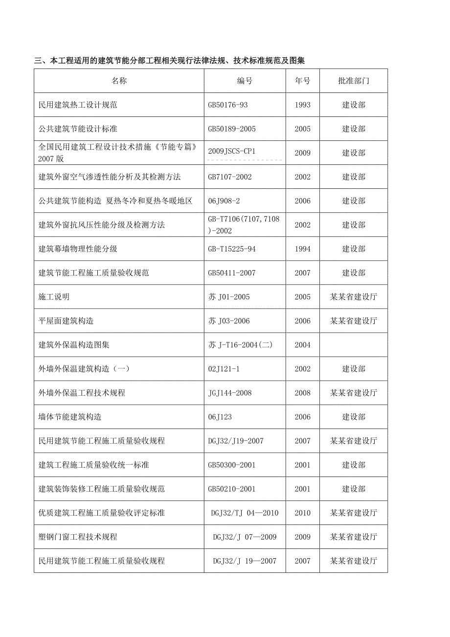 建筑节能分部工程施工方案2.doc_第2页