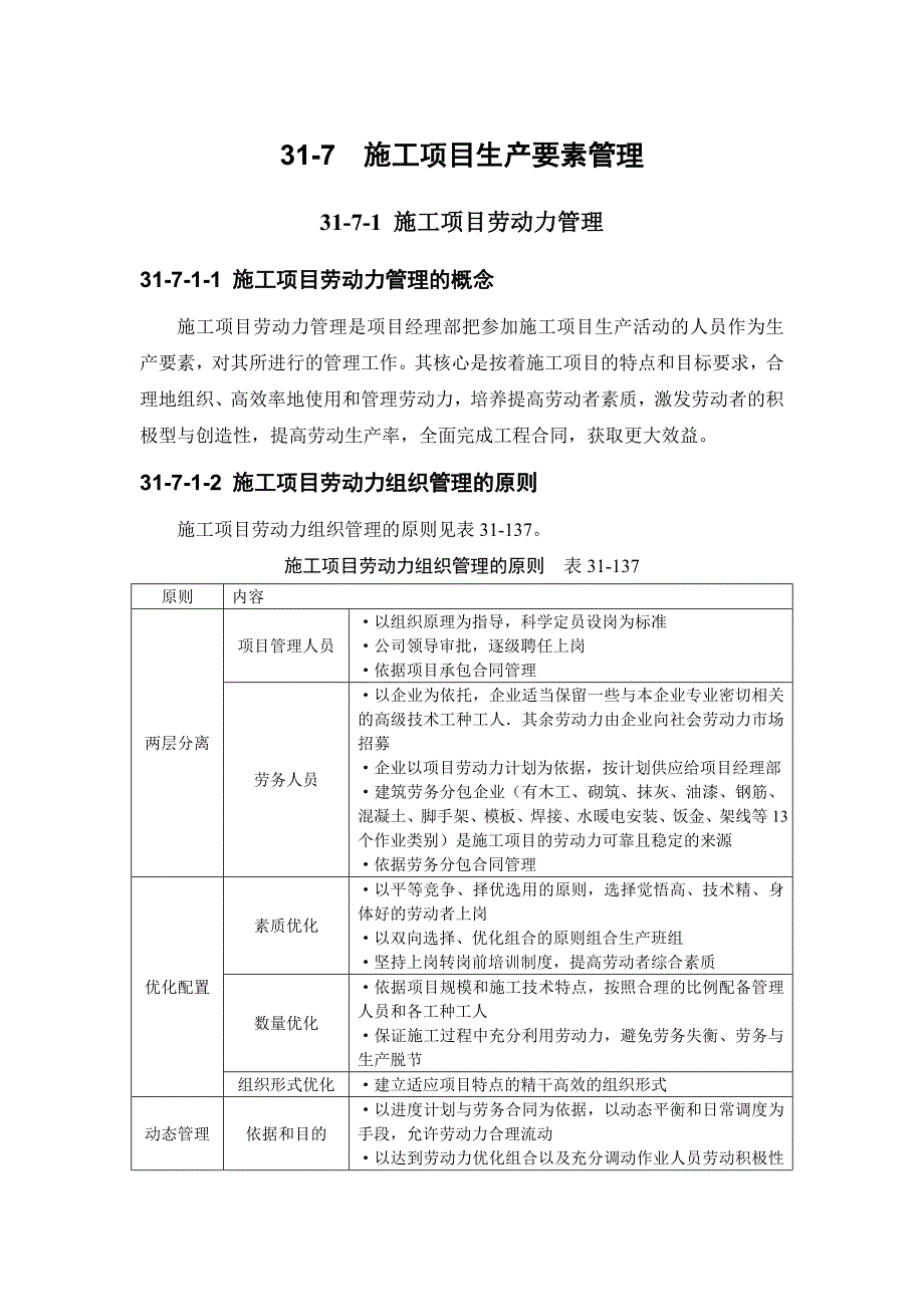 建筑施工手册 317 施工项目生产要素管理.doc_第1页