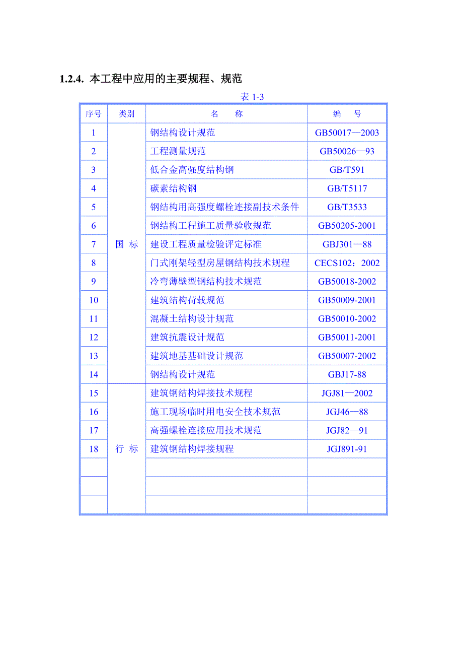 总医院科技活动中心及通讯楼加层工程施工组织设计.doc_第3页