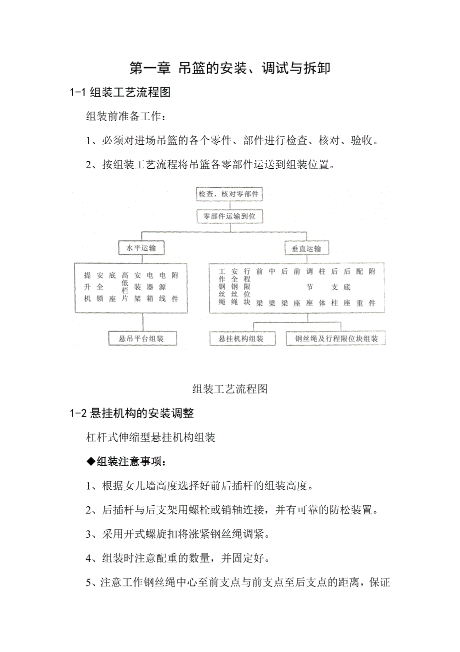 建筑施工用高处作业吊篮施工方案.doc_第1页