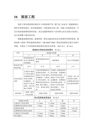 建筑施工手册 屋面工程.doc