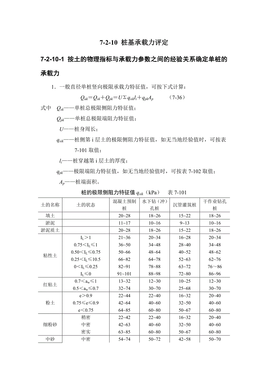 建筑施工手册 7210 桩基承载力评定.doc_第1页