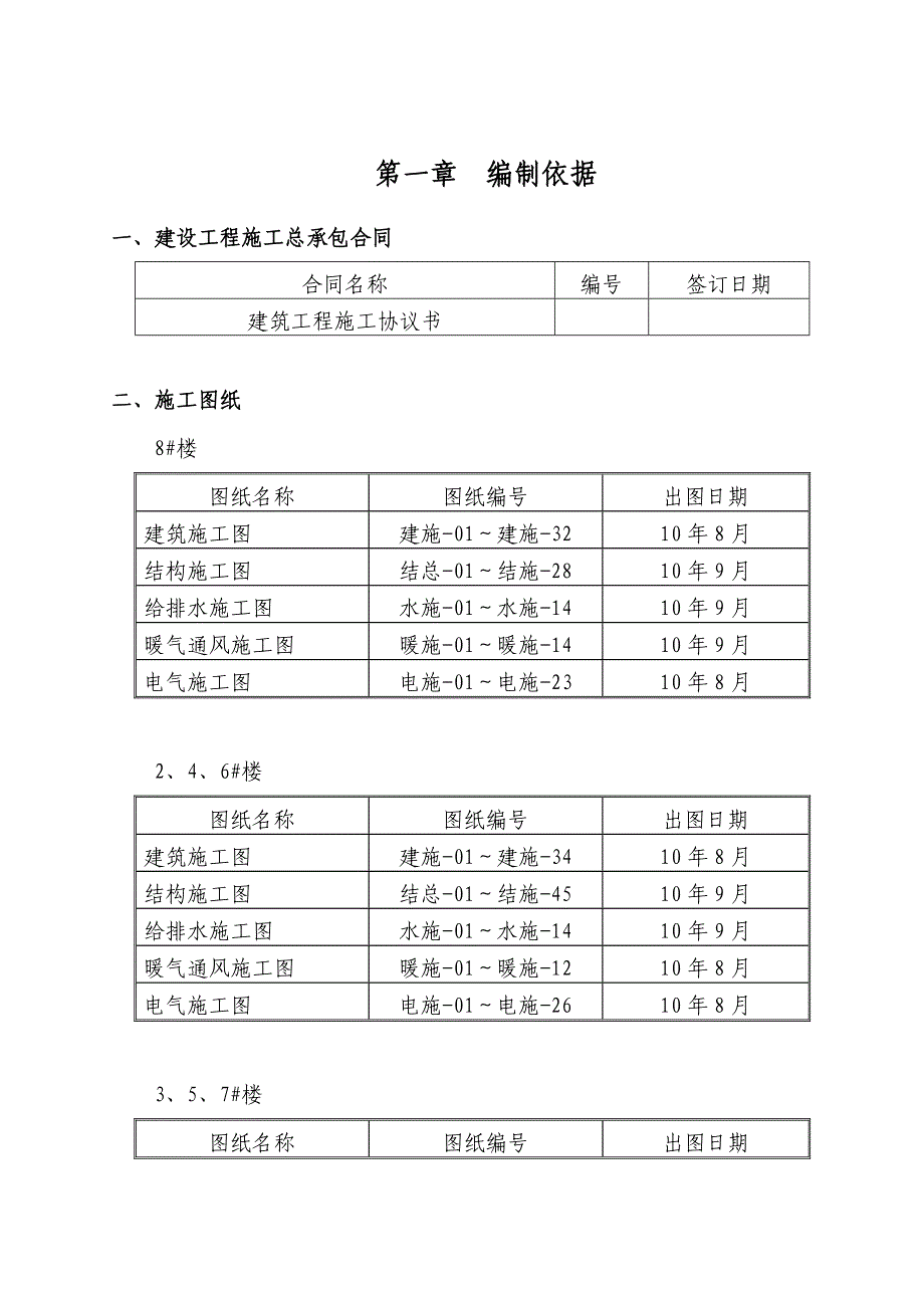 怡景茗苑施工组织设计.doc_第1页