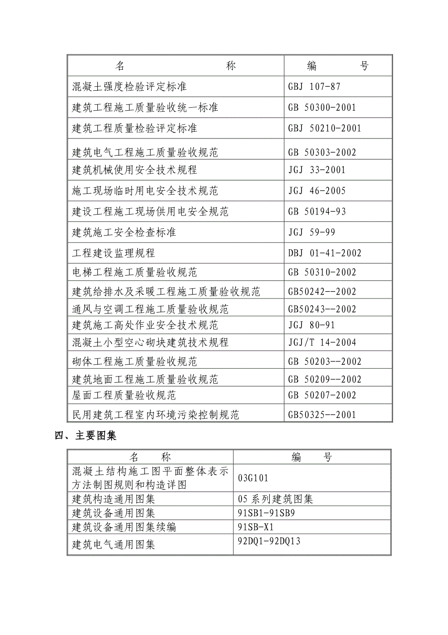 怡景茗苑施工组织设计.doc_第3页