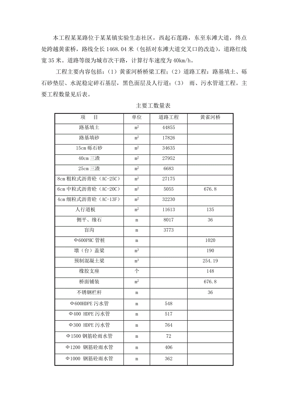 建翠鸟路工程施工组织设计.doc_第3页