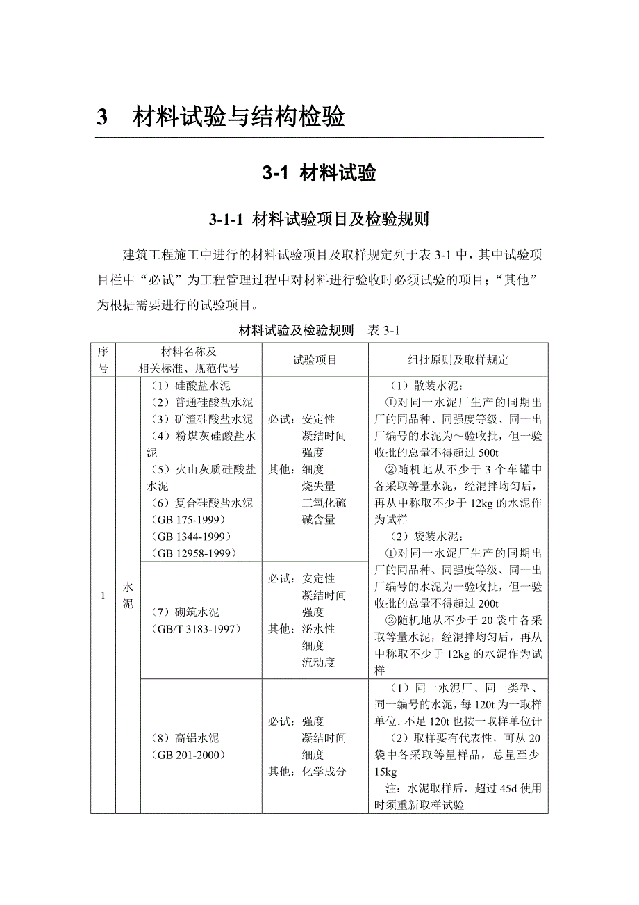 建筑施工手册 材料试验与结构检验.doc_第1页