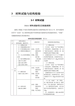 建筑施工手册 材料试验与结构检验.doc