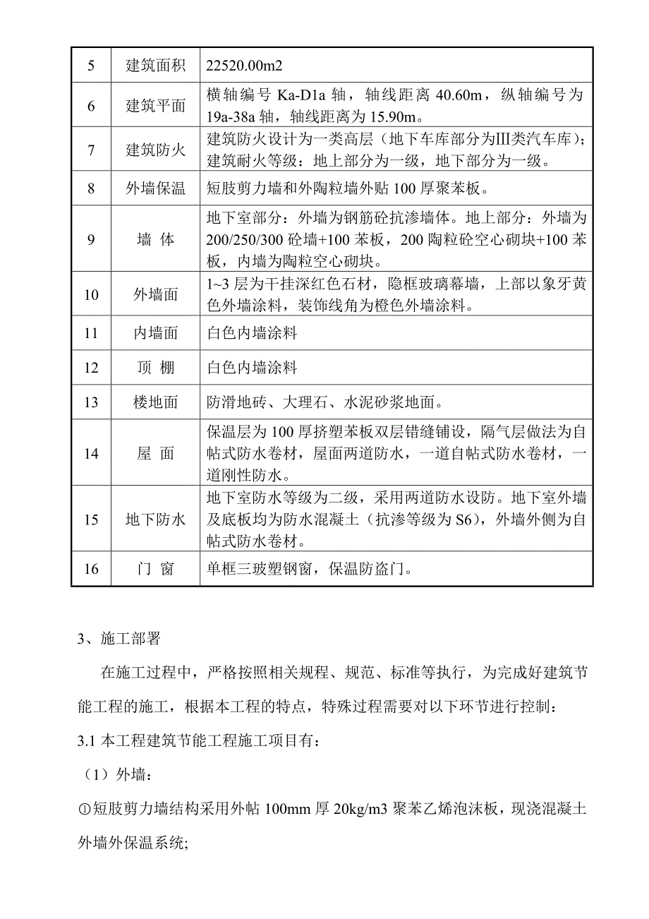 悦达民生国际A2栋建筑节能施工方案.doc_第3页