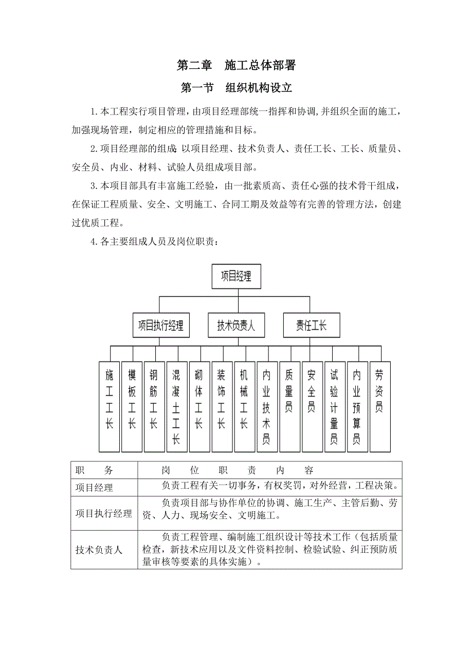 德阳恒大五金汽配城2#楼施工组织设计.doc_第3页