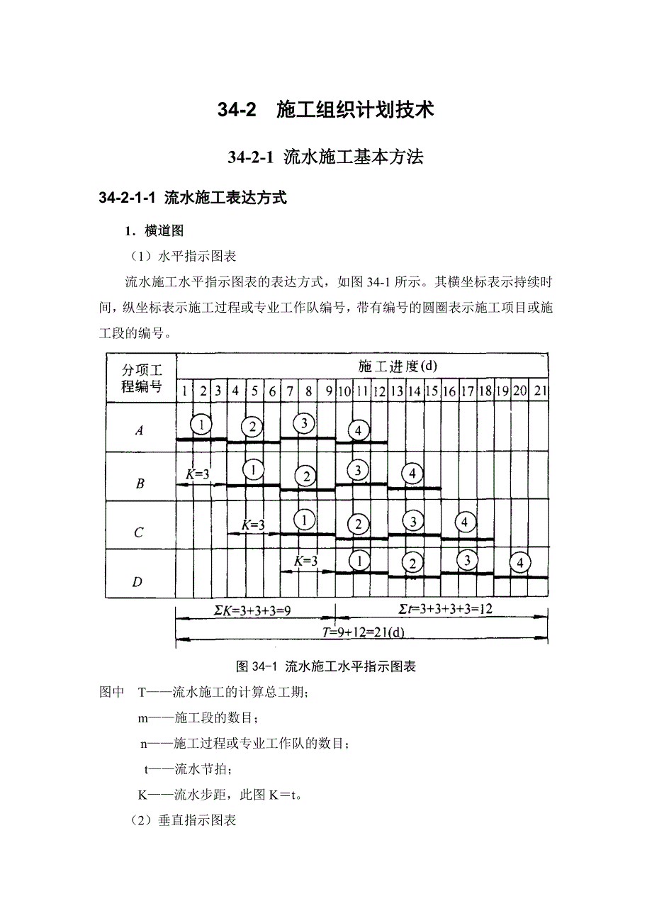 建筑施工手册 342 施工组织计划技术.doc_第1页