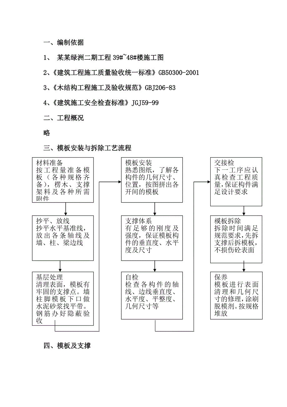 恒大绿洲二期工程模板施工方案.doc_第1页