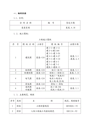 怡佳家园2#楼施工组织设计.doc