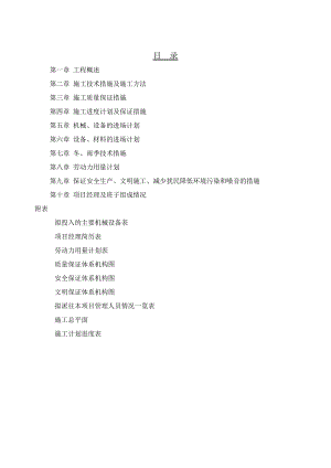 总后礼堂工程静压箱施工方案.doc