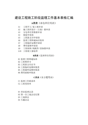 建设工程施工阶段监理工作基本表格汇编.doc