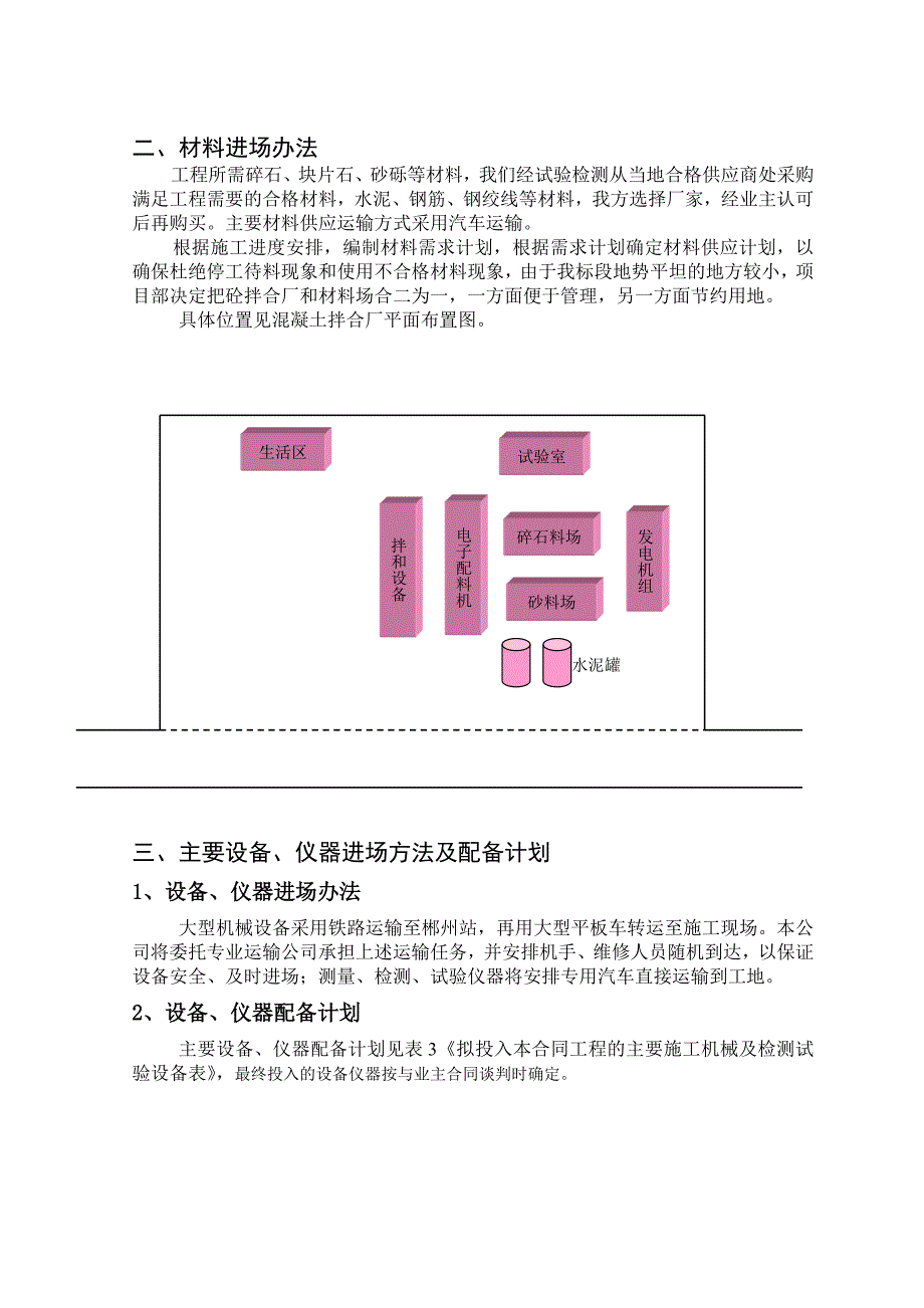 总体施工组织设计.doc_第3页