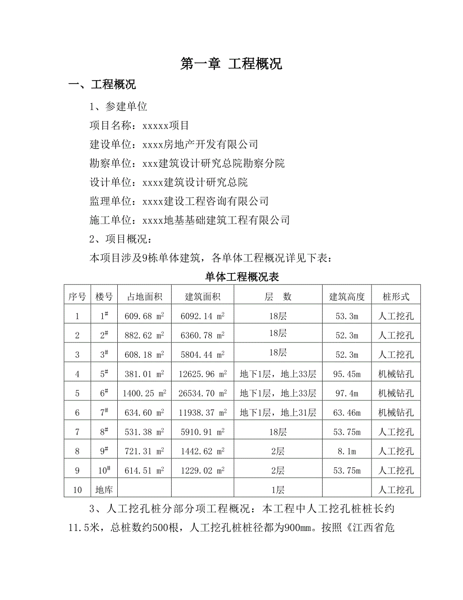 当代红湾MOMA项目人工挖孔桩安全专项施工方案.doc_第3页