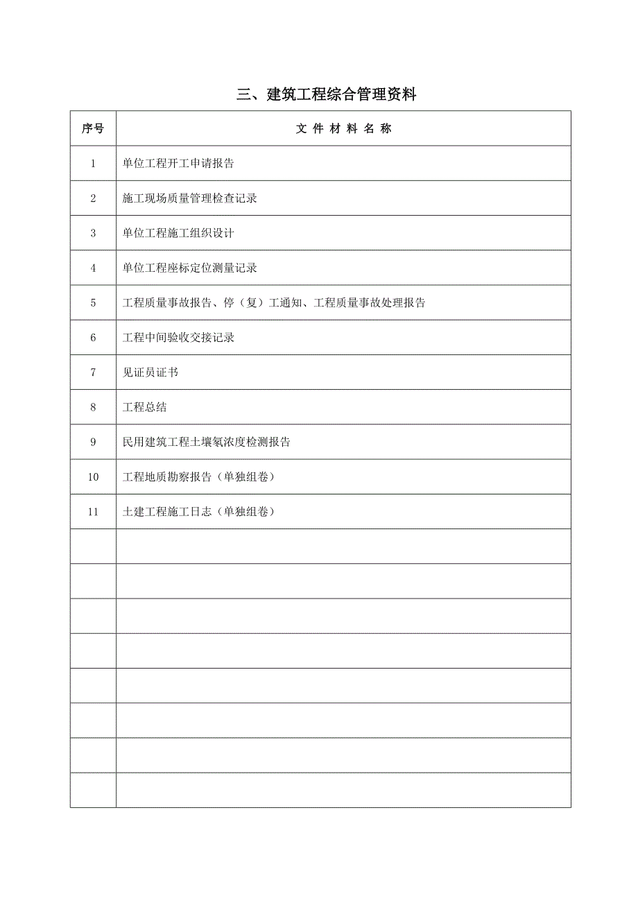 建筑工程施工资料整理目录大纲.doc_第3页