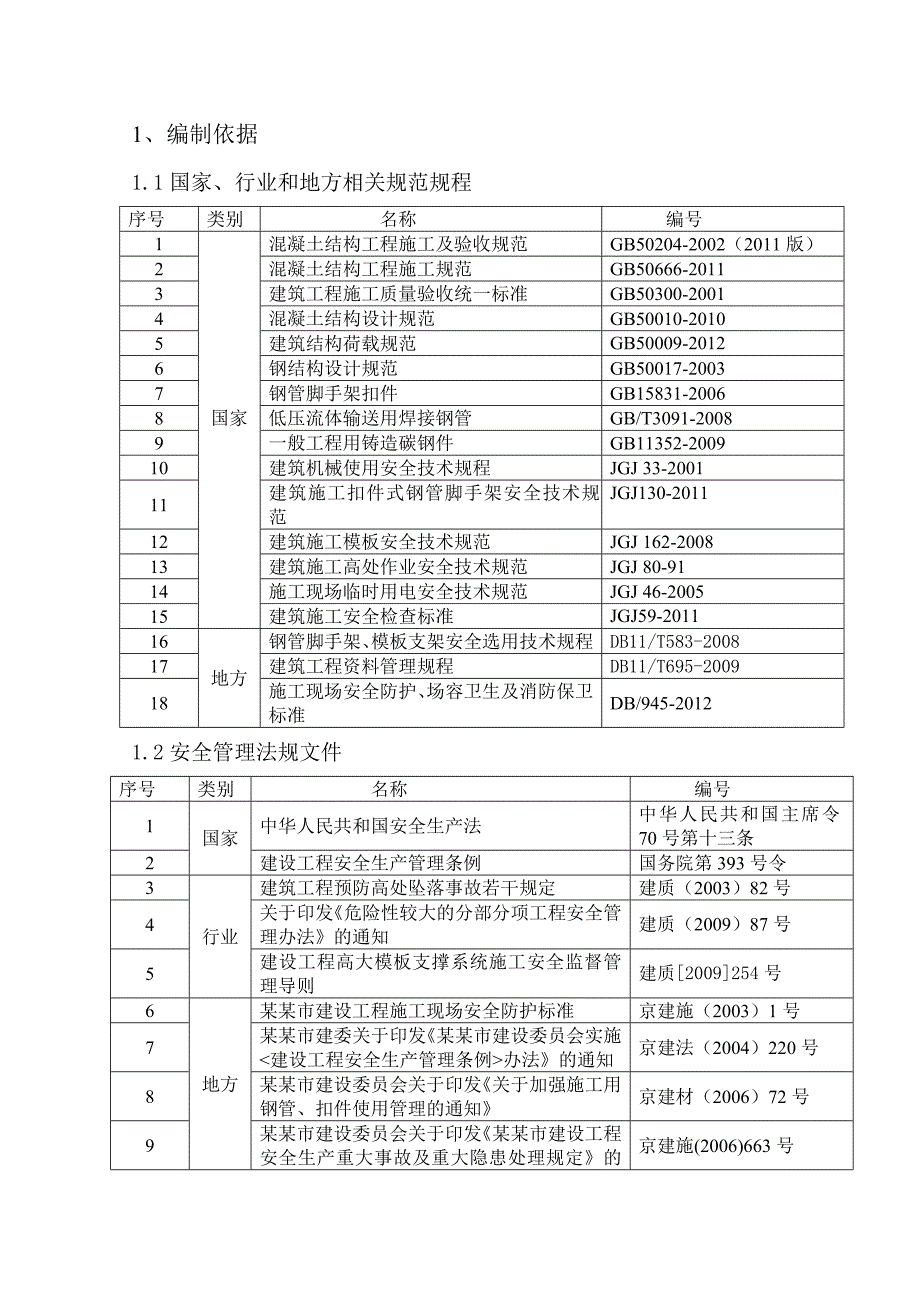 悬挑模架专项施工方案.doc_第1页