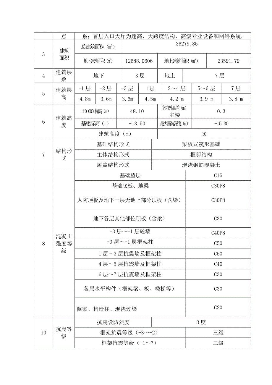 悬挑模架专项施工方案.doc_第3页