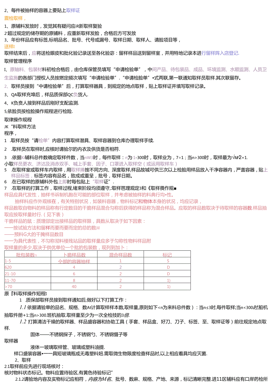 GMP取样知识大全.docx_第2页