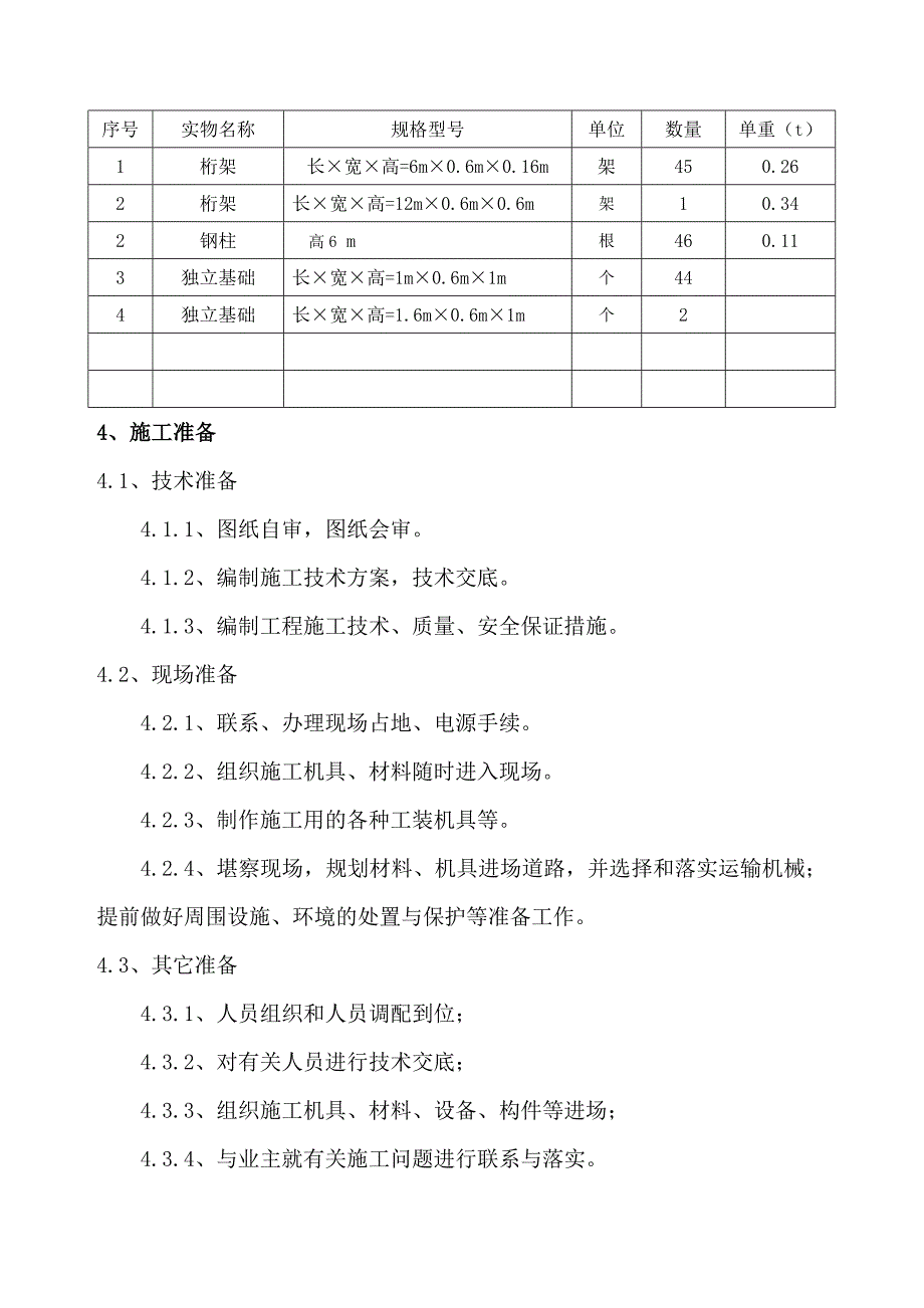 新泵房外管廊工程钢结构支架制作安装施工方案#山西.doc_第3页