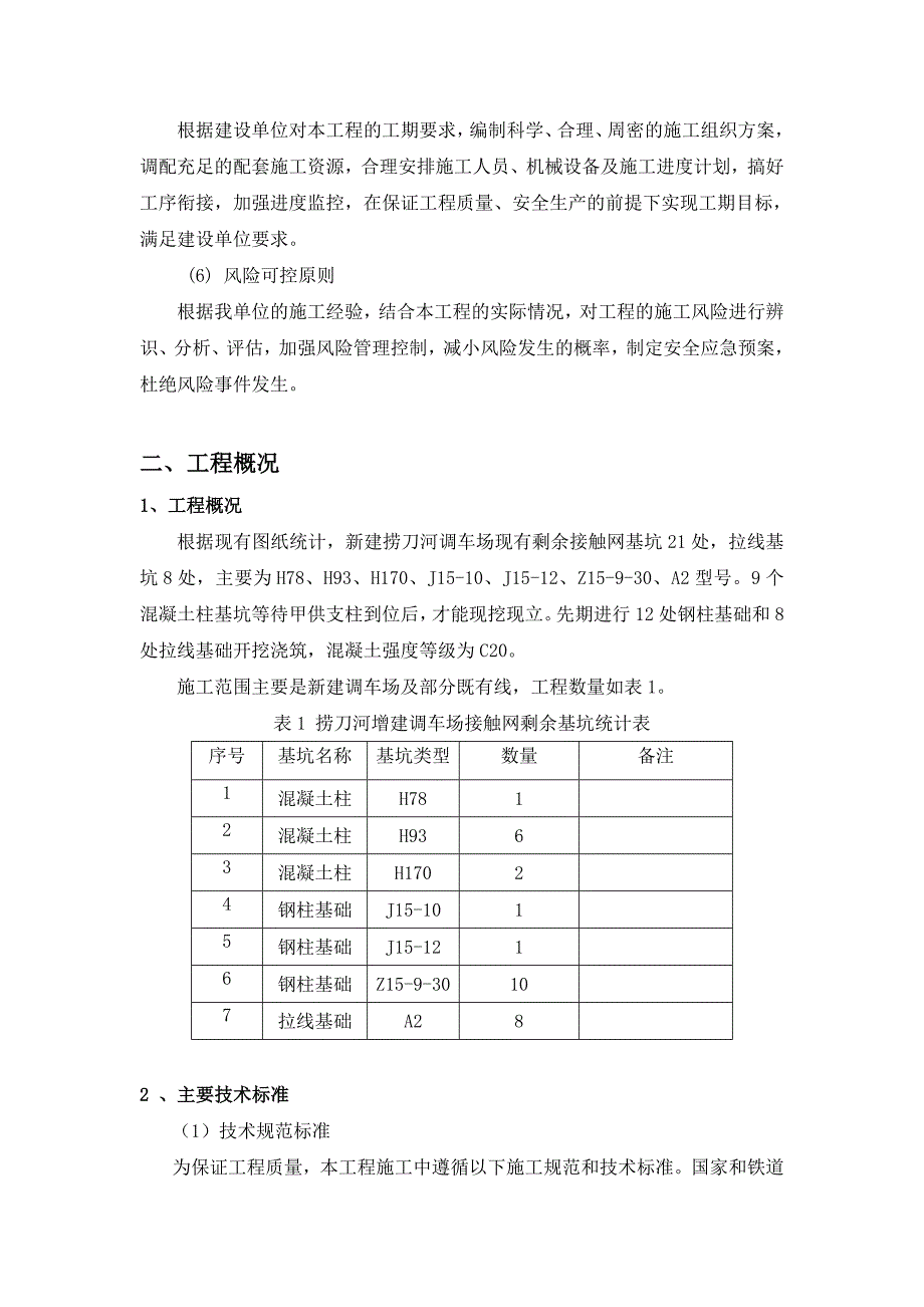 接触网基坑开挖专项施工方案.doc_第2页