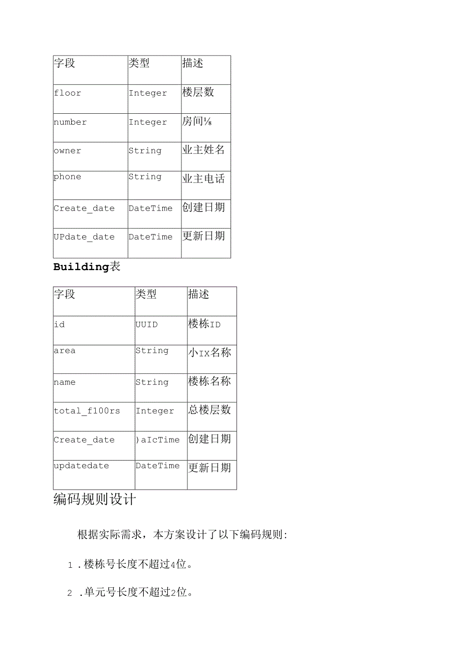 门牌编码工作方案.docx_第2页