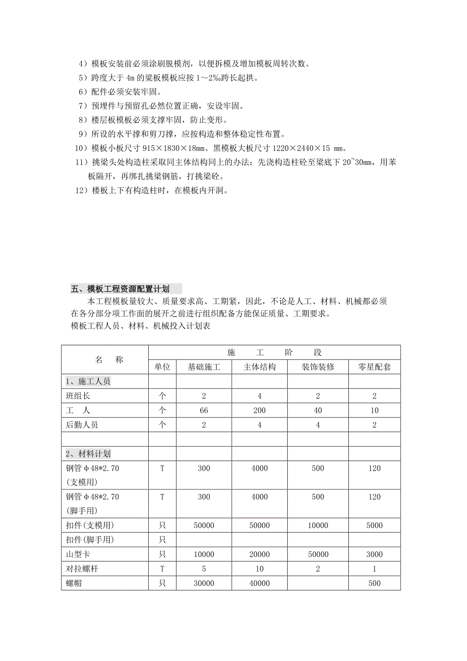 惠萍家园一期模板施工方案.doc_第3页