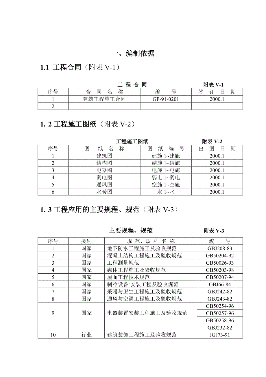 房管大厦建筑施工组织设计.doc_第2页