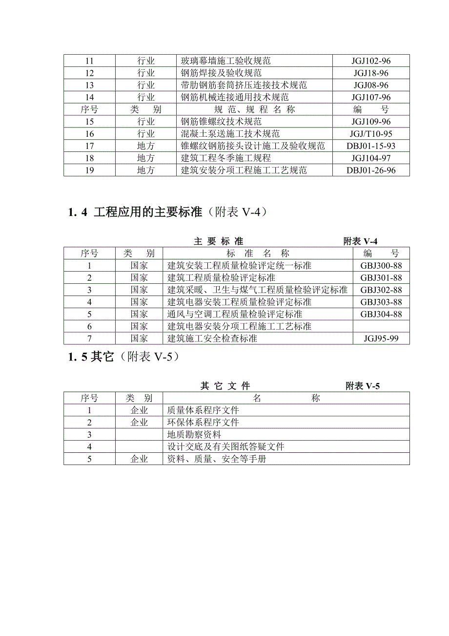 房管大厦建筑施工组织设计.doc_第3页