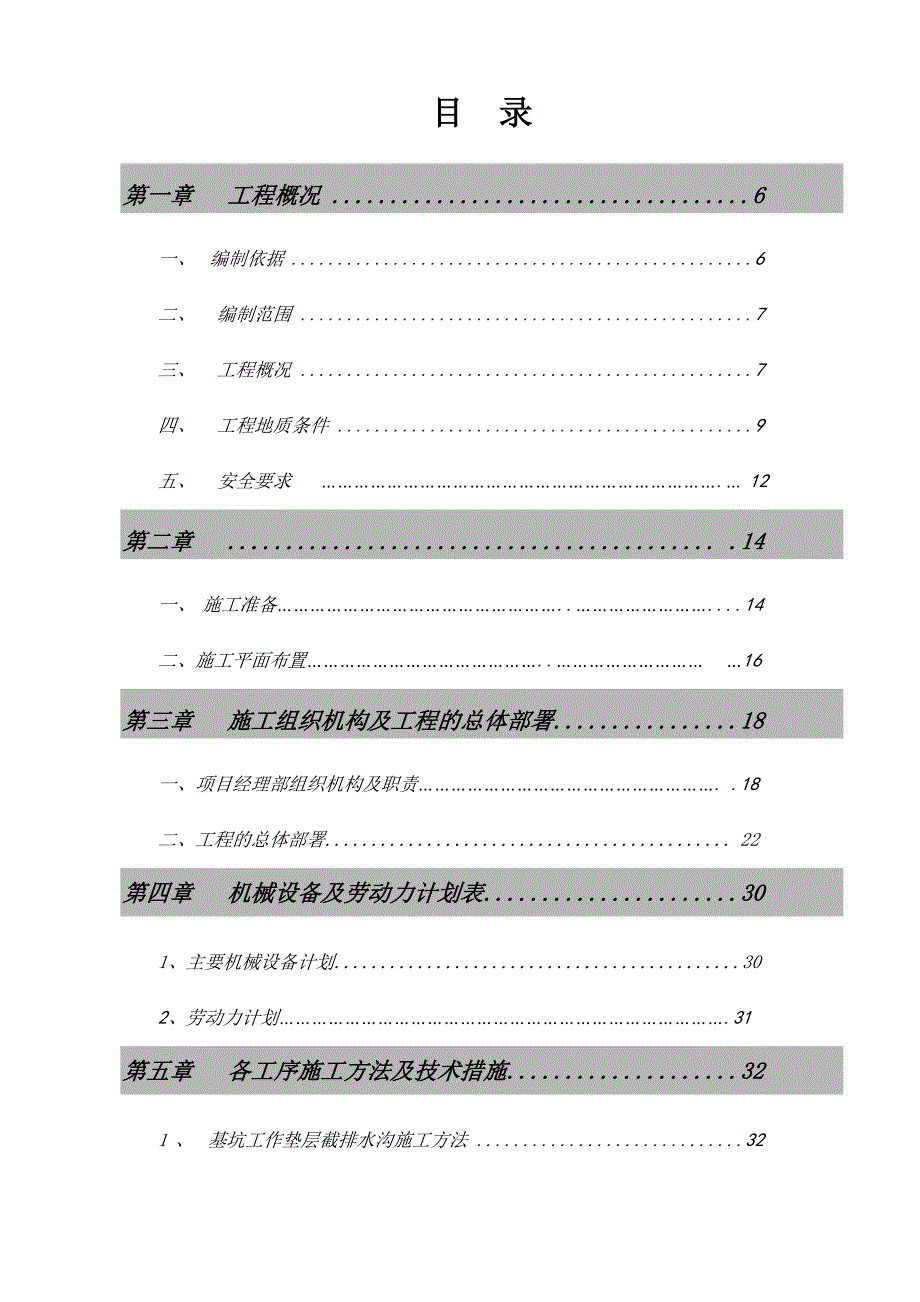 教职工住宅区沿街商业设施 人工挖孔桩安全专项施工方案.doc_第2页