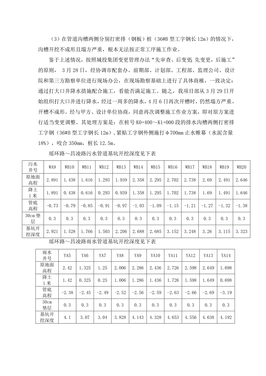 排水工程深槽施工方案.doc_第3页