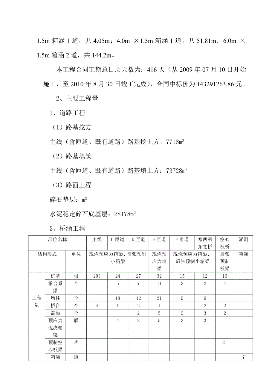 施工总结报告(市政工程).doc_第3页