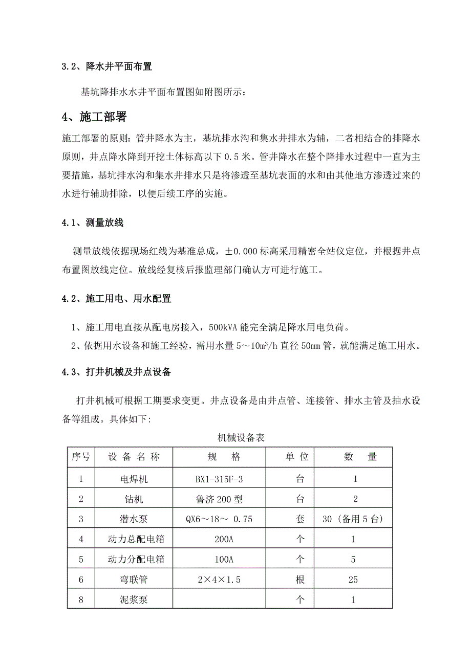 文化中心降排水专项施工方案.doc_第3页