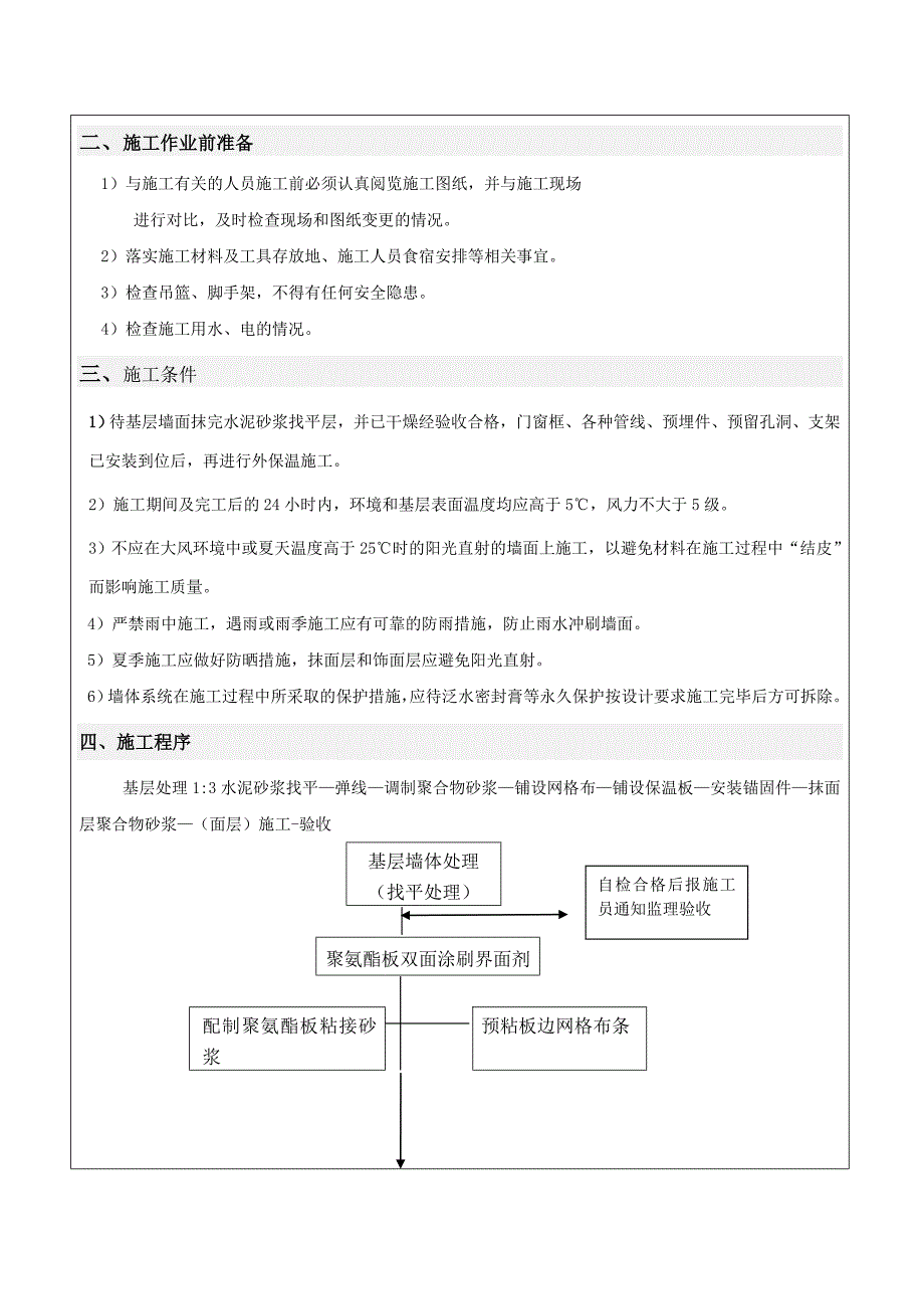 教学楼外墙外保温施工技术交底.doc_第2页