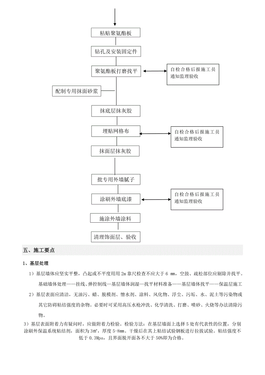 教学楼外墙外保温施工技术交底.doc_第3页