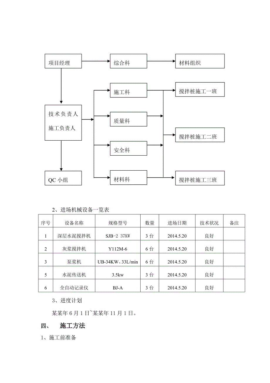 搅拌桩施工方案.doc_第2页