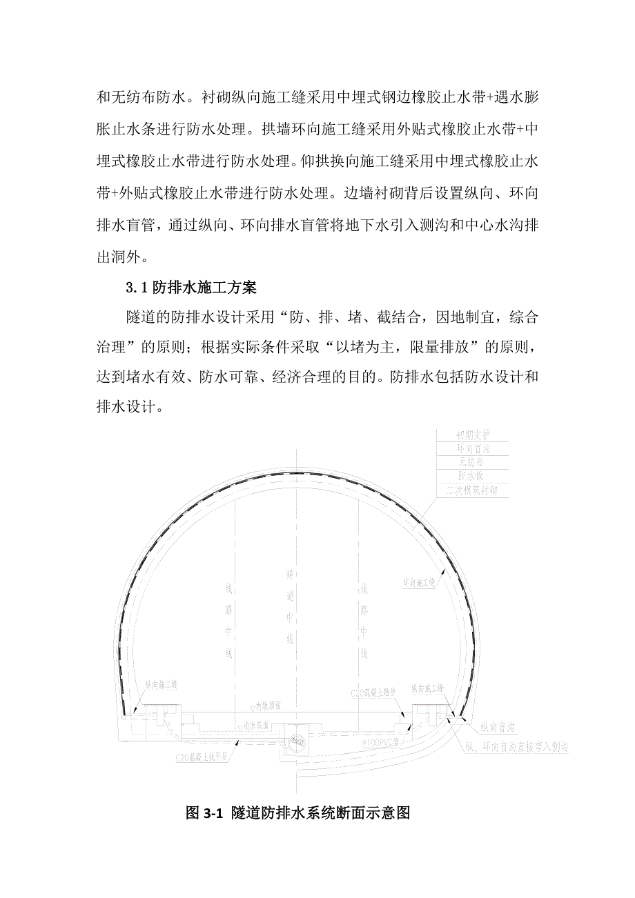 新建铁路隧道防排水施工技术交底#详图丰富.doc_第2页